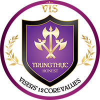 TRUNG THỰC HONEST