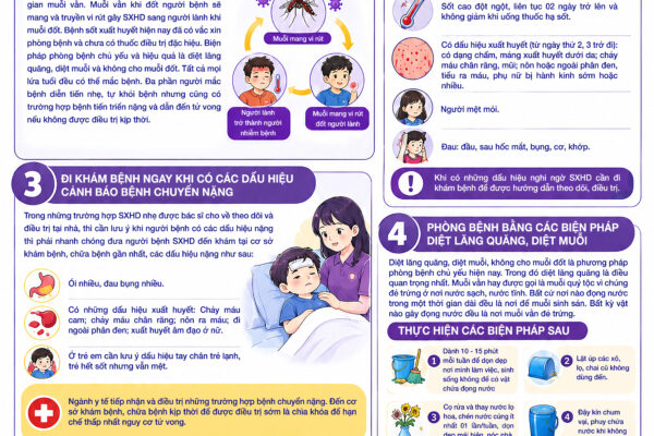 CHUNG TAY PHÒNG, CHỐNG BỆNH SỐT XUẤT HUYẾT DENGUE – VÌ SỨC KHỎE CỦA BẠN VÀ CỘNG ĐỒNG